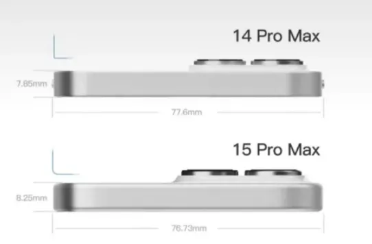 iPhone15ProMax和14ProMax有哪些区别?iPhone15ProMax与14ProM