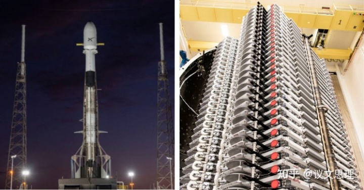 关于马斯克SpaceX的星链Starlink计划，你想知道都在这里